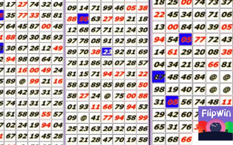 jackpot satta king at Flipwin